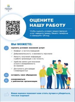 Персонифицированный QR-КОД для прохождения НОК